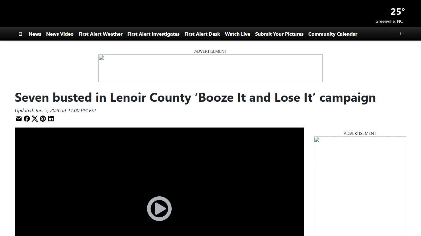 Seven busted in Lenoir County ‘Booze It and Lose It’ campaign